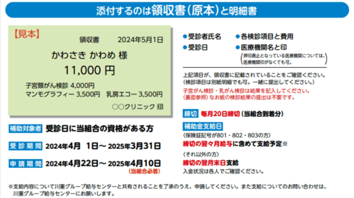 補助金申請書より抜粋
